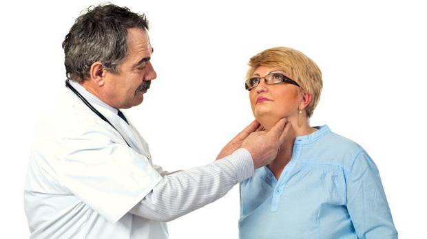 Проблема щитовидной железы лечение thumbnail