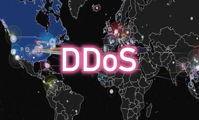 ddos атака как сделать 