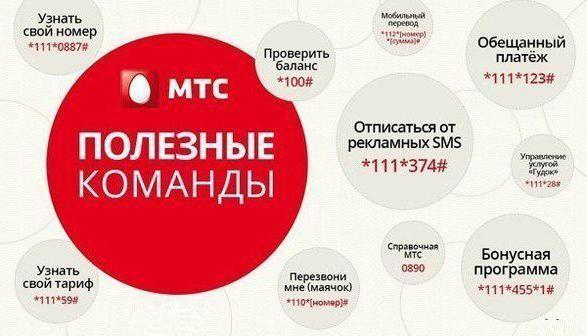 5 последних действий мтс