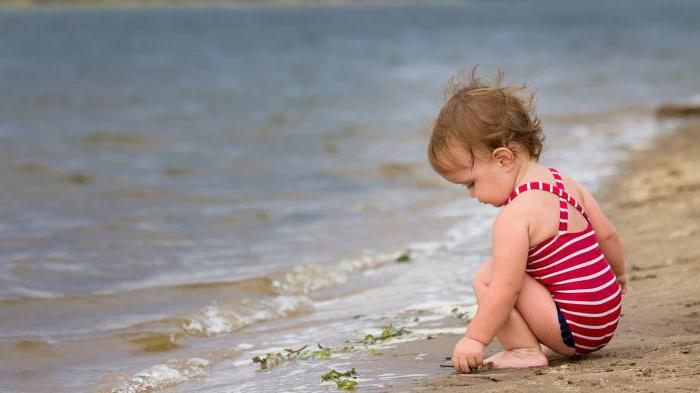 рвота на море у ребенка без поноса 