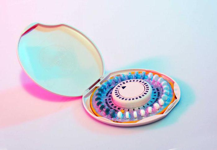 гормональный контрацептив gedeon richter линдинет 20 отзывы 