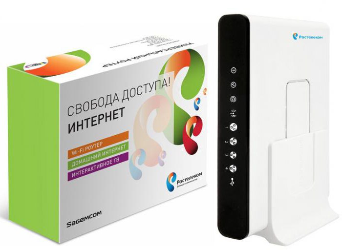 sagemcom f st 2804 v7 настройка