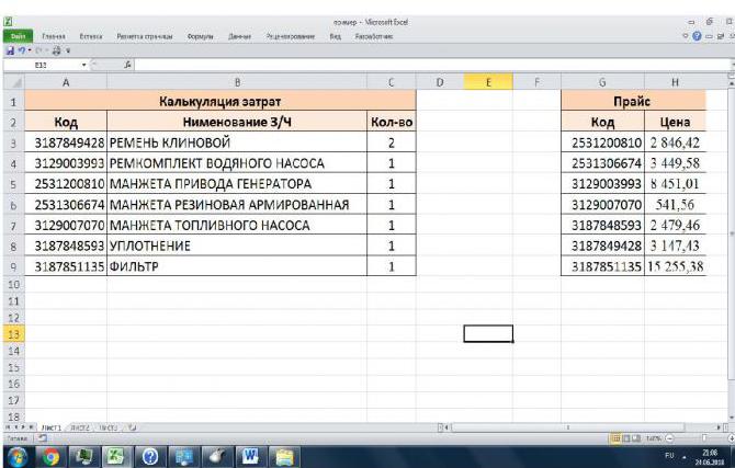 Сжпробелы excel как пользоваться