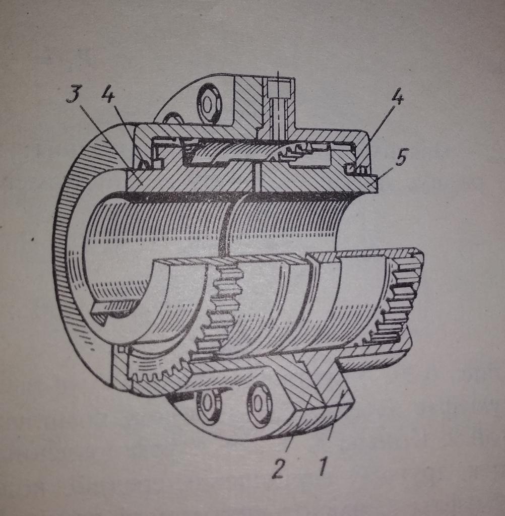 конструкция муфты типа МЗ