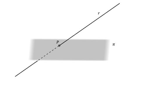 Прямая пересекает плоскость