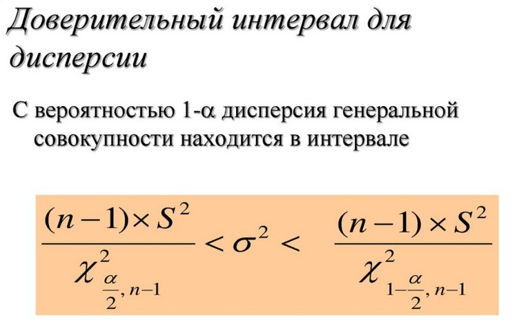 для дисперсии