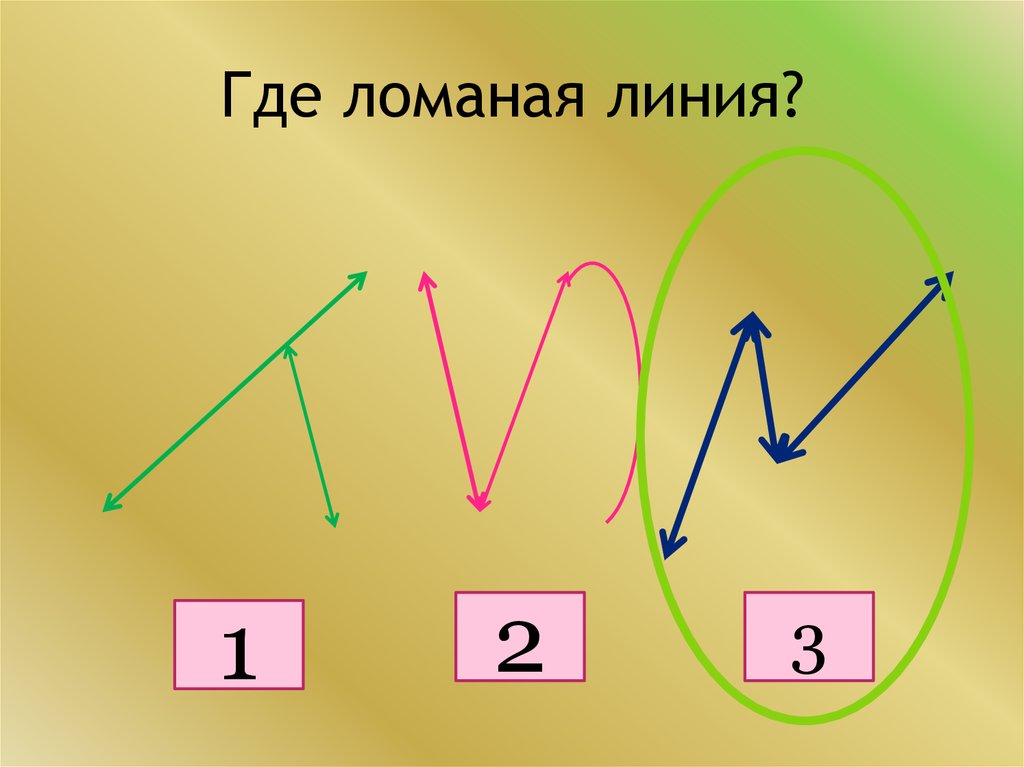 Как нарисовать ломаную линию