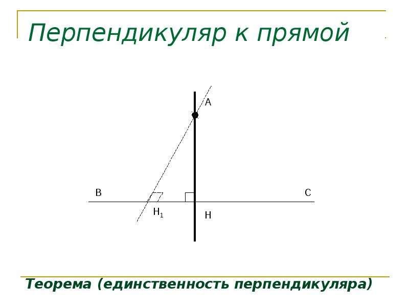 Перпендикуляр к прямой определение. Перпендикуляр. Определение перпендикуляра к прямой. Теорема о единственности перпендикуляра к прямой.