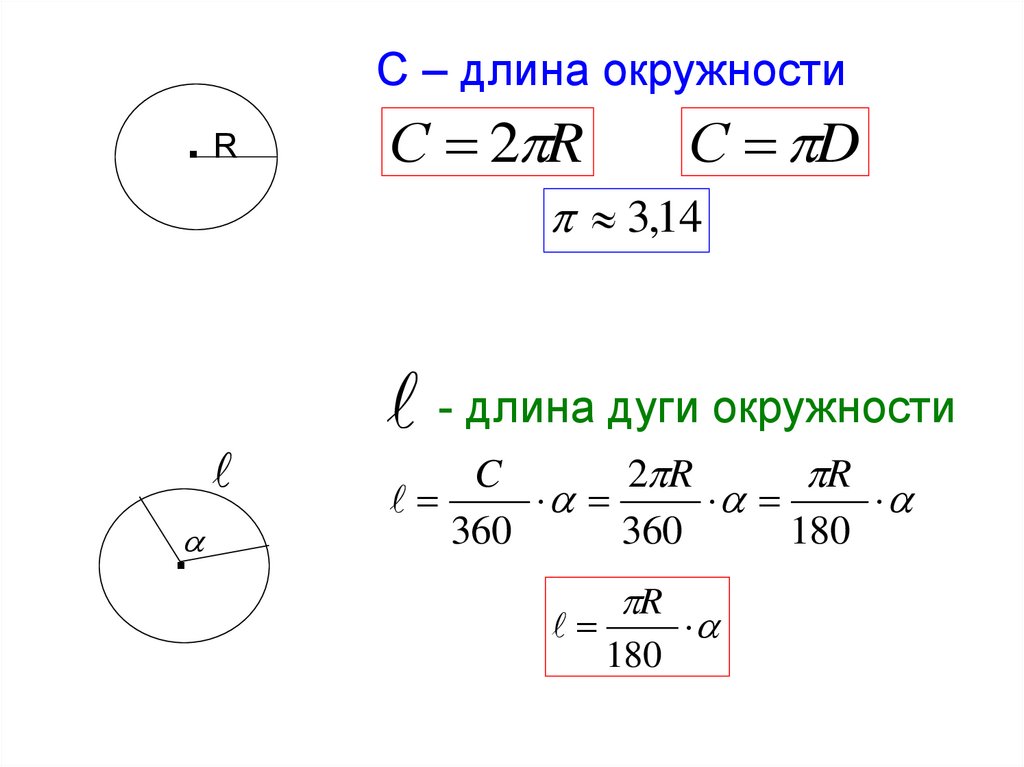 Радиус дуги окружности на рисунках